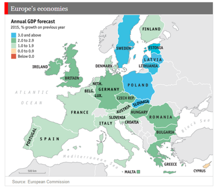 Europe's economies