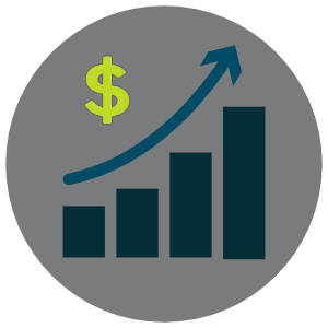 Investment Management